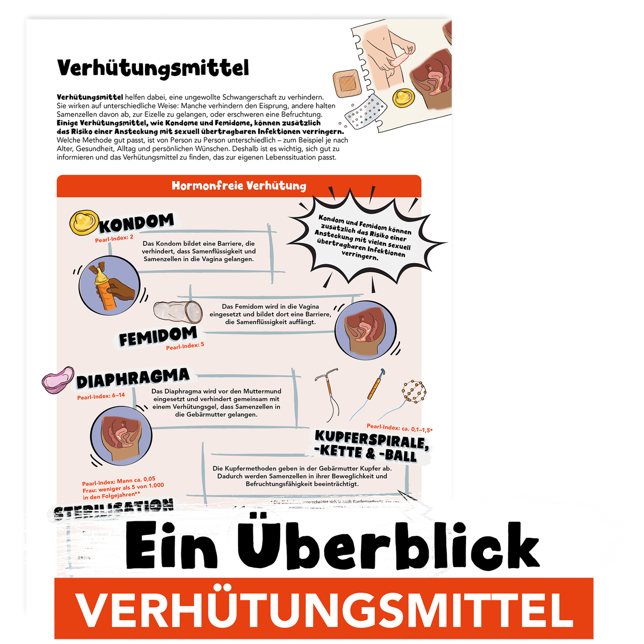 medium_Verhuetungsmittel_71b25ee4ac.png
