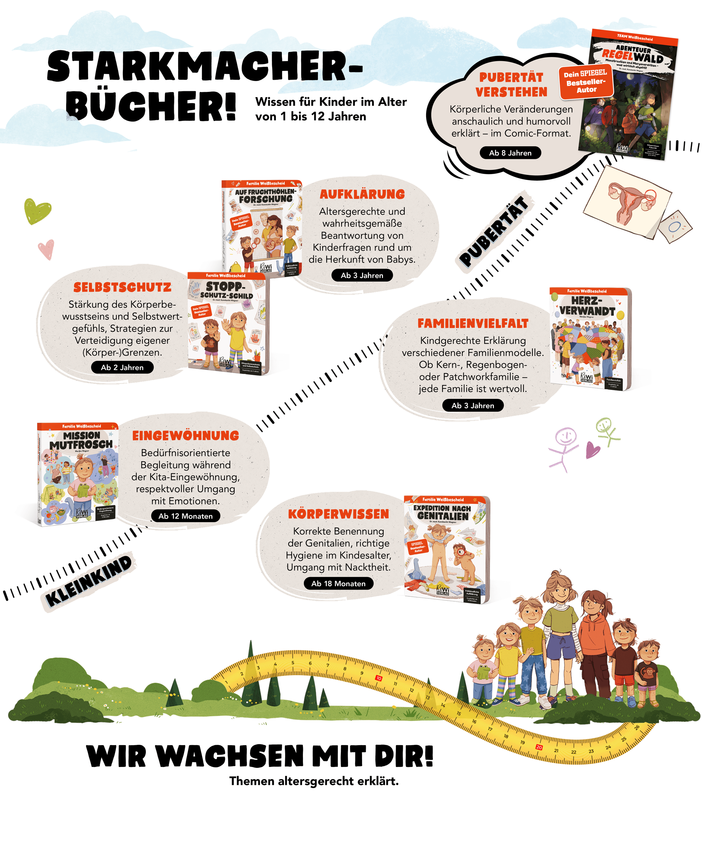 xlarge_2025_08_04_Elemente_Landingpage_FW_smi_581a6d234b.png