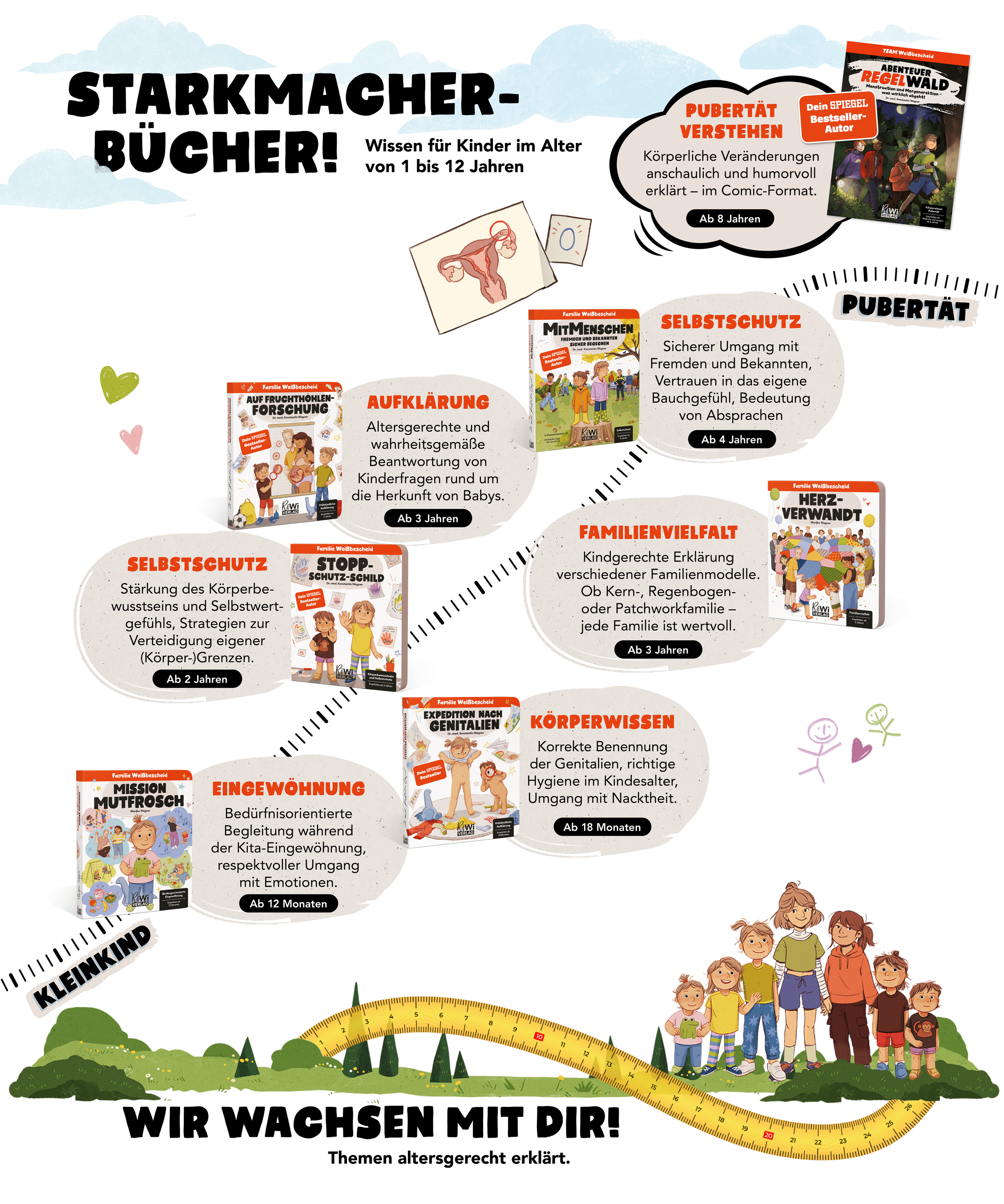 xlarge_2025_10_07_Elemente_Landingpage_NEU_FW_ymo_Launch_weiss_acd2df2917.png
